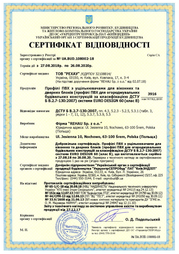 сертифікат euro60